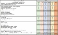 6 Rollen Erfurt Variovlies Style Tapete Glattvlies 90m² -Haus Dekoration 1 Karton Erfurt Variovlies Style Struktur Tapete 6