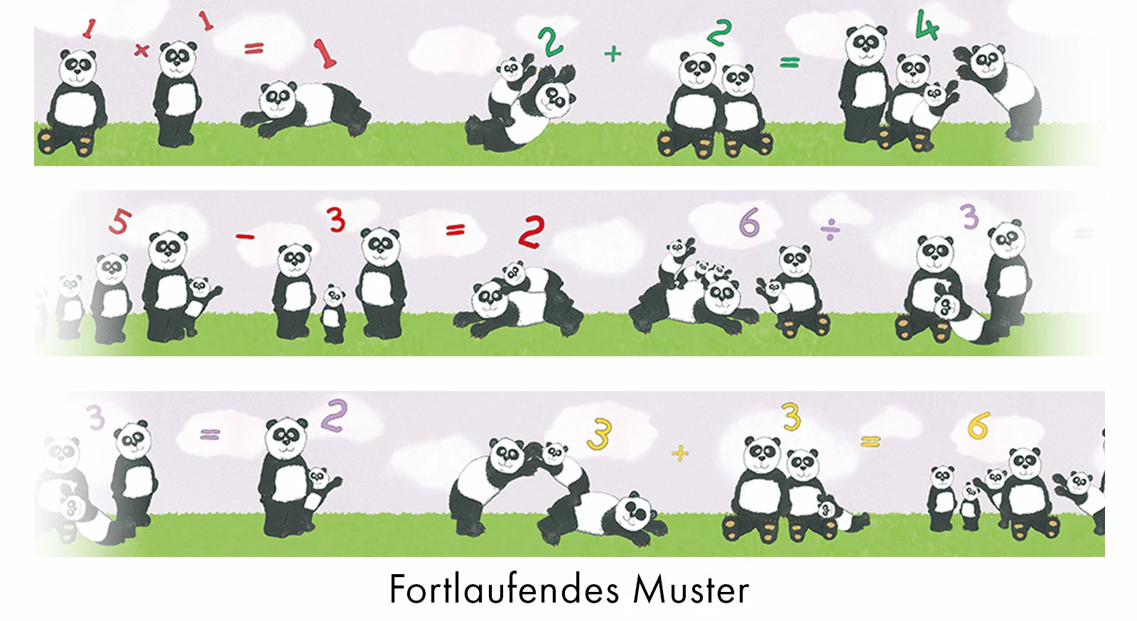 Kinderbordüre Panda Zahlen Rosa Grün Jonas Kötz 46518 4 Kinderbordüre Panda Zahlen Rosa Grün Jonas Kötz 46518 – Bild 2